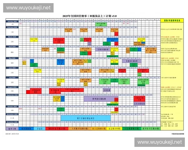 2025年各大体育赛事详细赛程安排及重要赛事一览